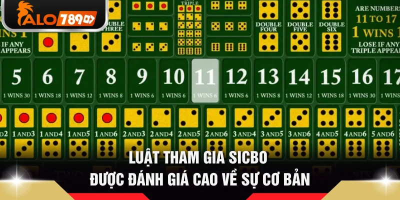 Luật tham gia Sicbo được đánh giá cao về sự cơ bản