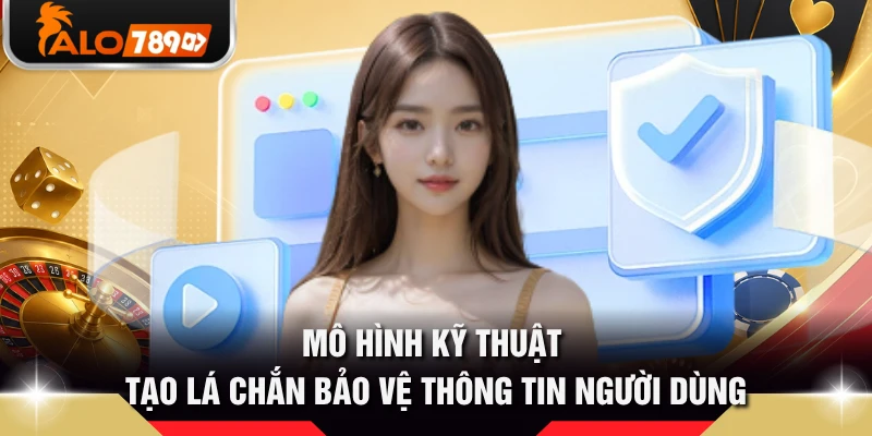 Mô hình kỹ thuật tạo lá chắn bảo vệ thông tin người dùng