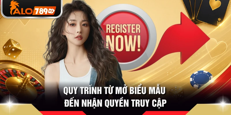 Quy trình từ mở biểu mẫu đến nhận quyền truy cập 