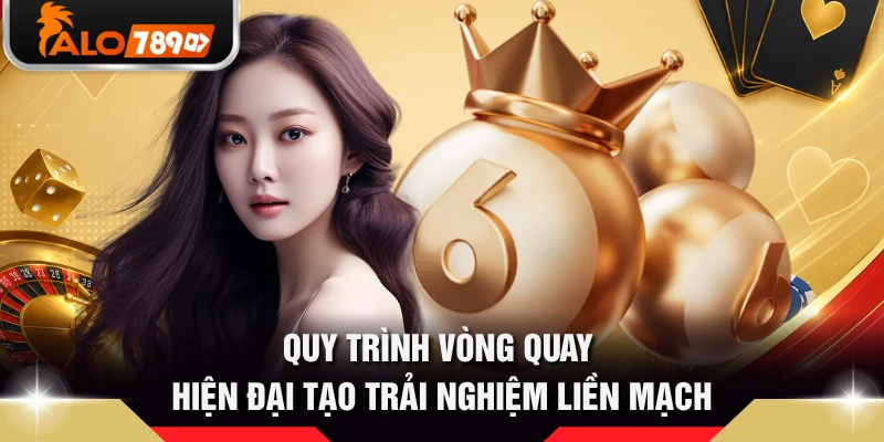 Quy trình vòng quay hiện đại tạo trải nghiệm liền mạch